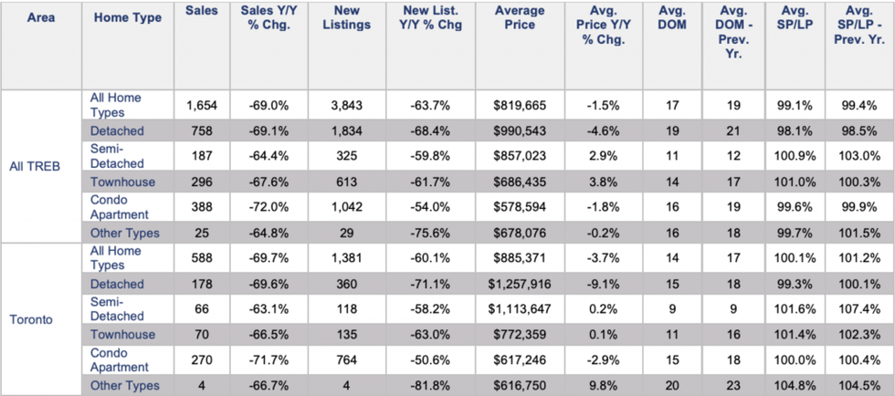 Screen shot 2020 04 22 at 9