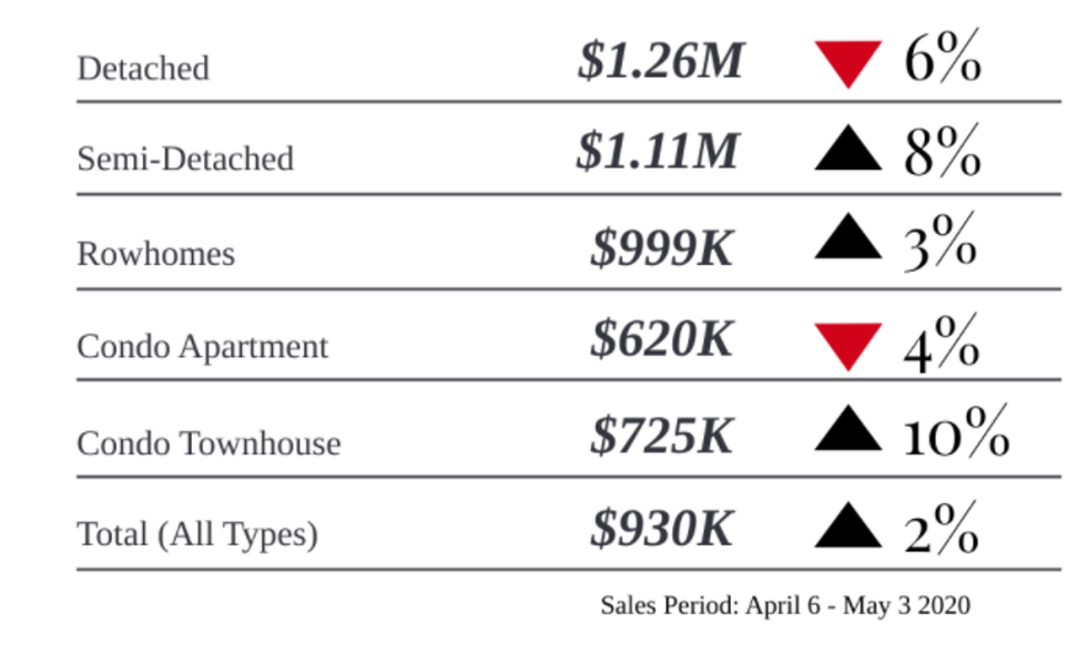 Screen shot 2020 05 06 at 12
