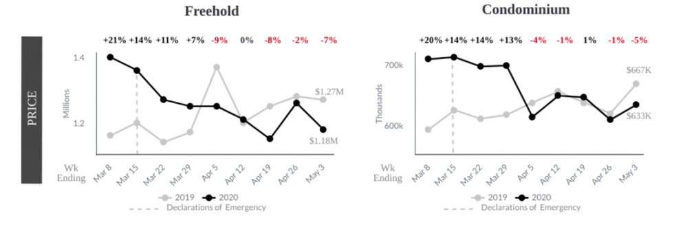 Screen shot 2020 05 06 at 12