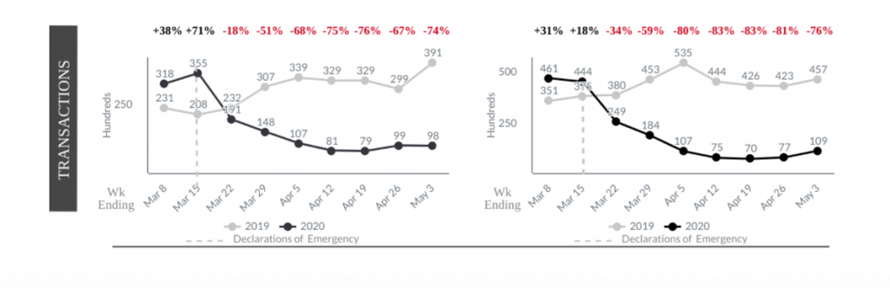 Screen shot 2020 05 06 at 12