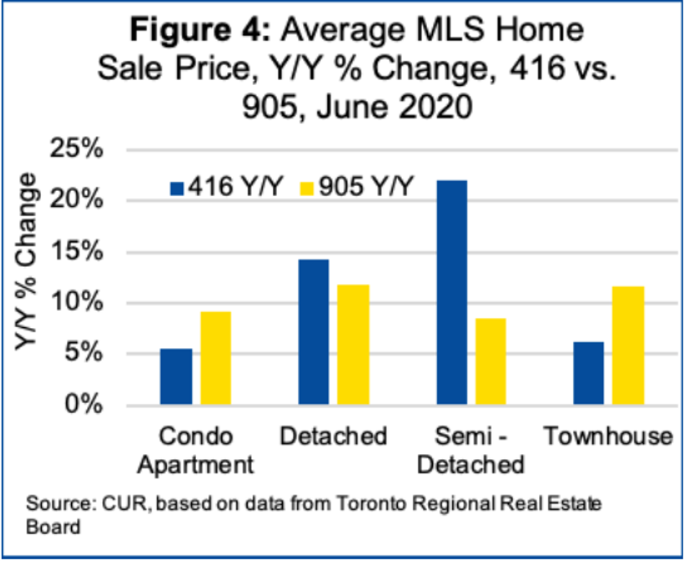 Screen shot 2020 07 14 at 4