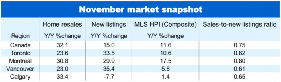 Screen shot 2020 12 16 at 9