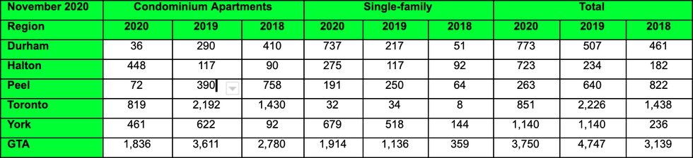 Screen shot 2020 12 23 at 7