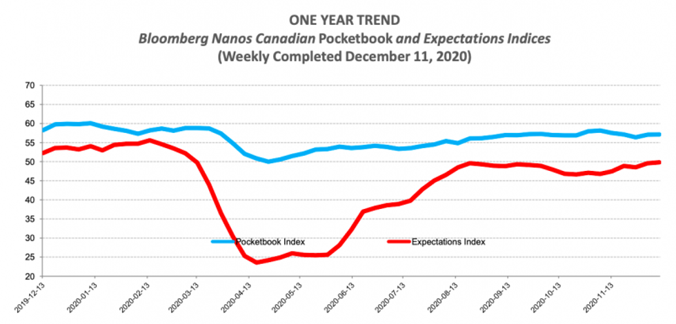 Screen shot 2020 12 30 at 4