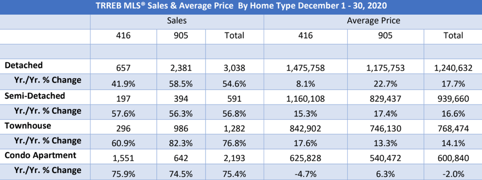 Screen shot 2021 01 05 at 6