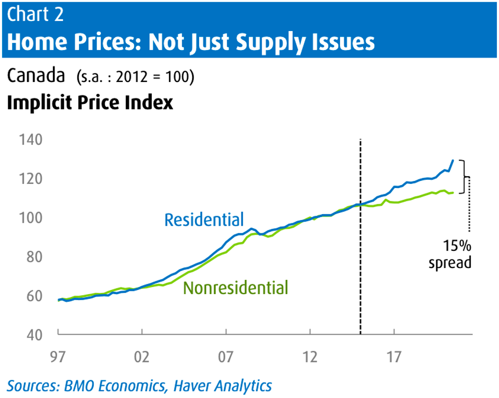 Screen shot 2021 01 25 at 2