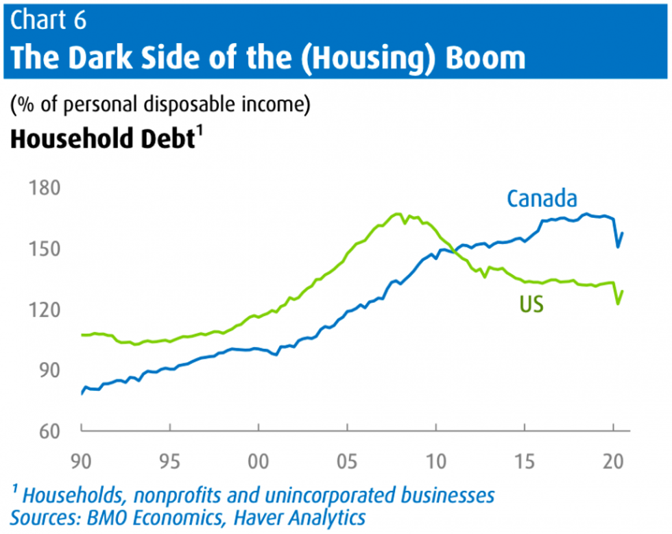 Screen shot 2021 01 25 at 2