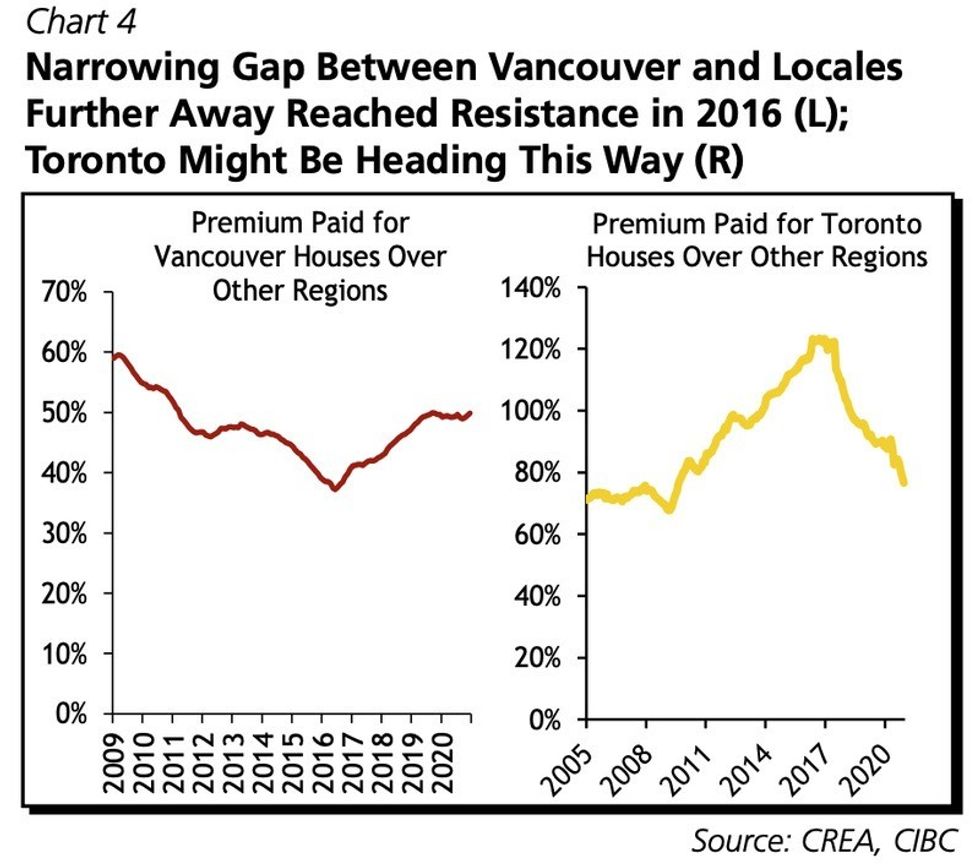 Screen shot 2021 02 04 at 104429 am