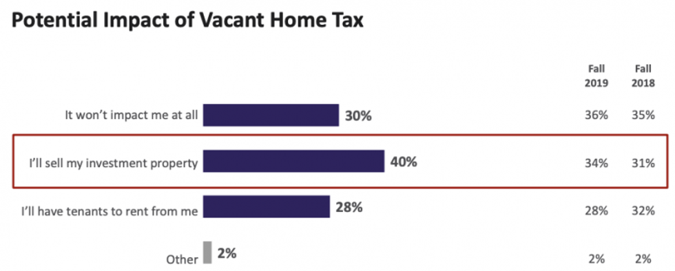 Screen shot 2021 02 19 at 10