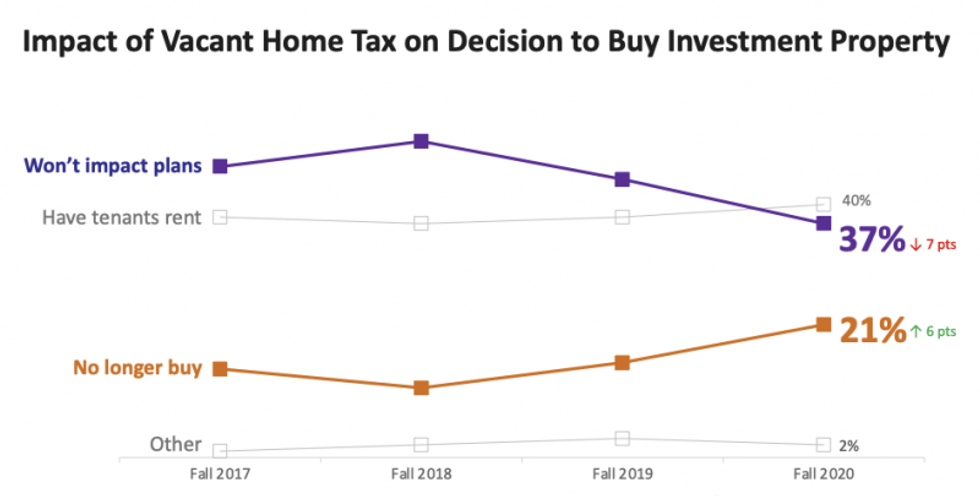 Screen shot 2021 02 19 at 10