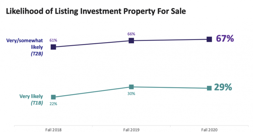 Screen shot 2021 02 19 at 10