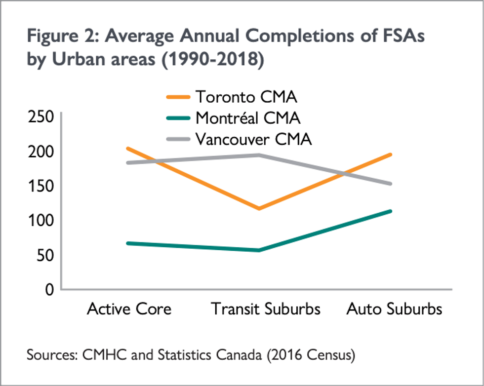 Screen shot 2021 02 22 at 11