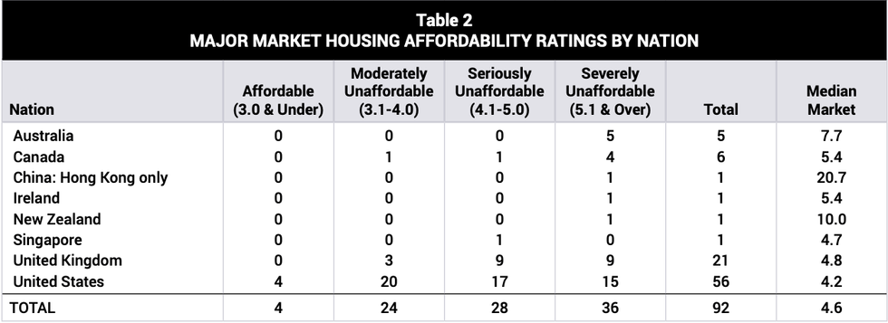 Screen shot 2021 02 25 at 12