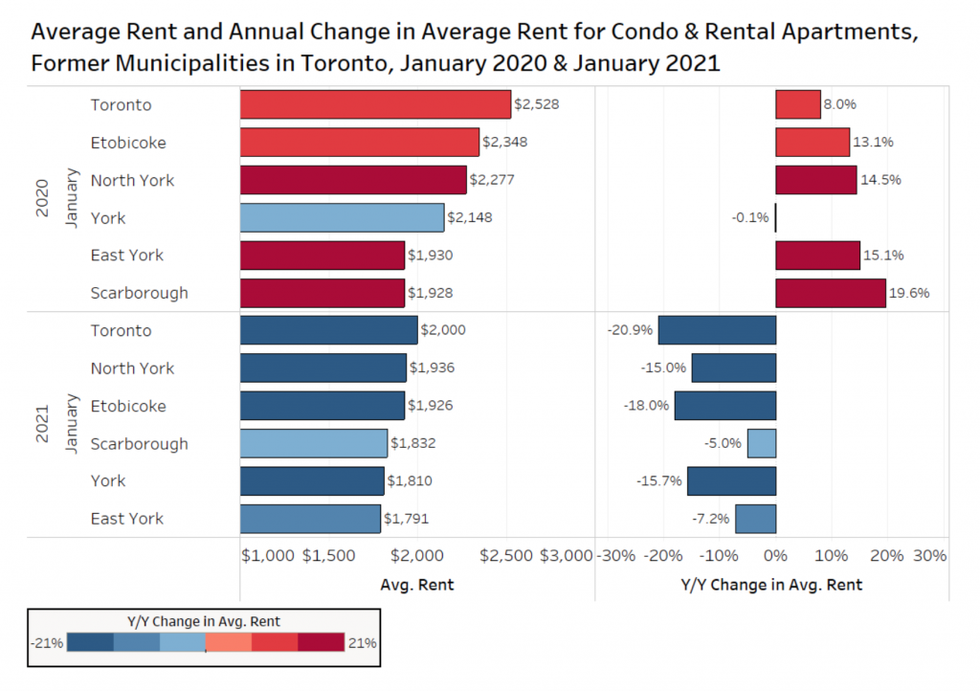 Screen shot 2021 03 02 at 2