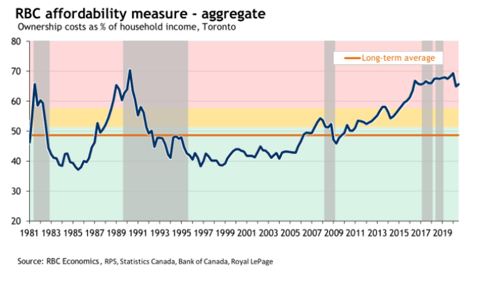 Screen shot 2021 03 03 at 2