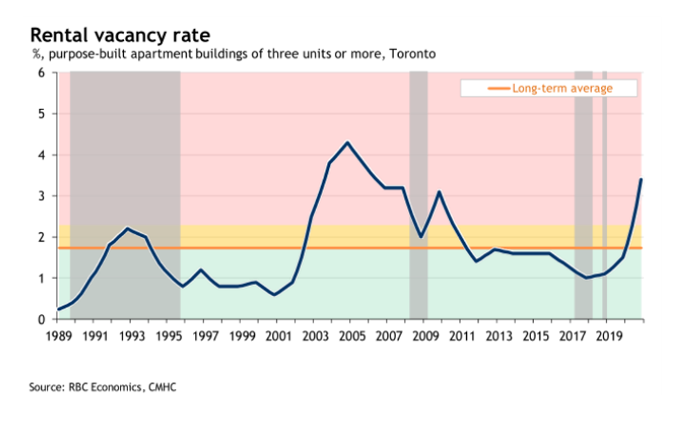 Screen shot 2021 03 03 at 2