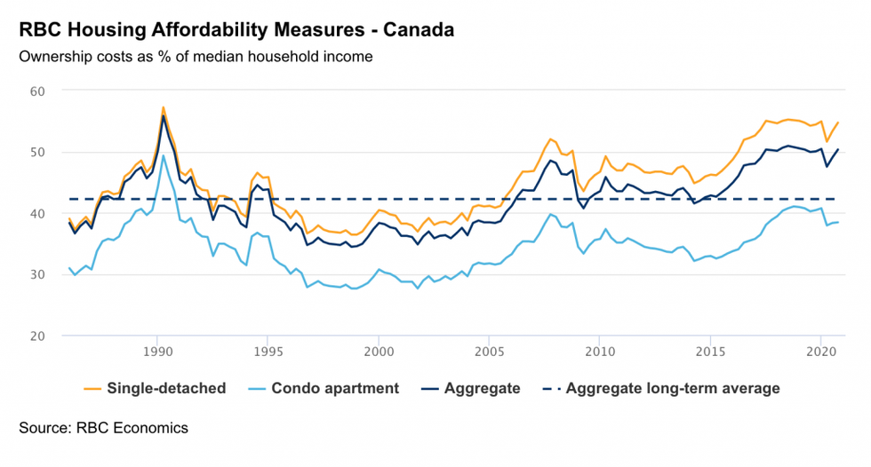 Screen shot 2021 03 30 at 10