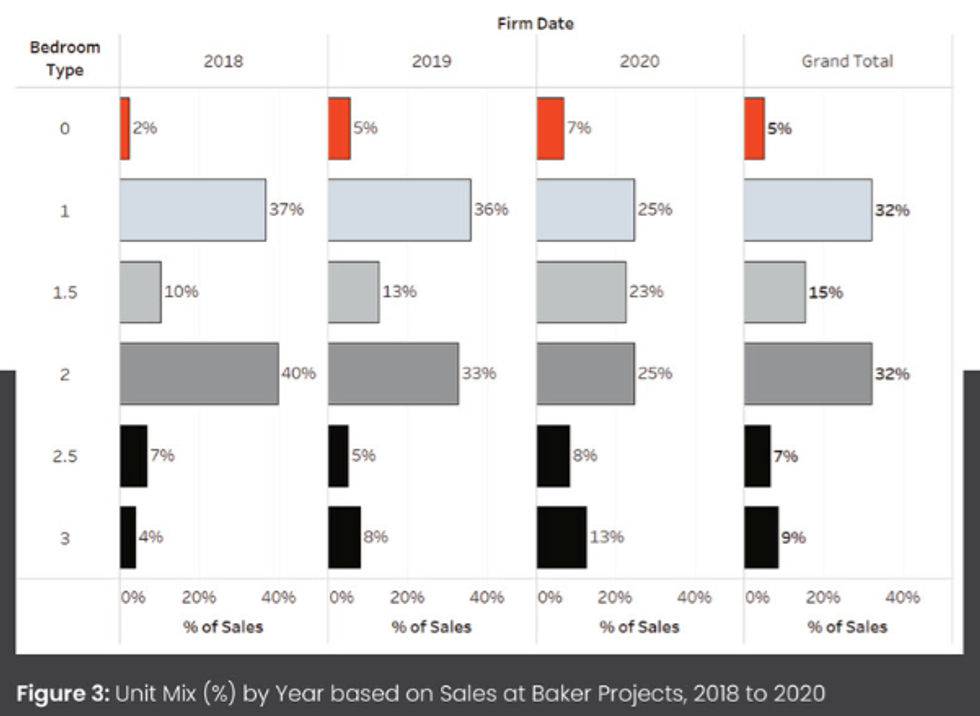 Screen shot 2021 05 11 at 11