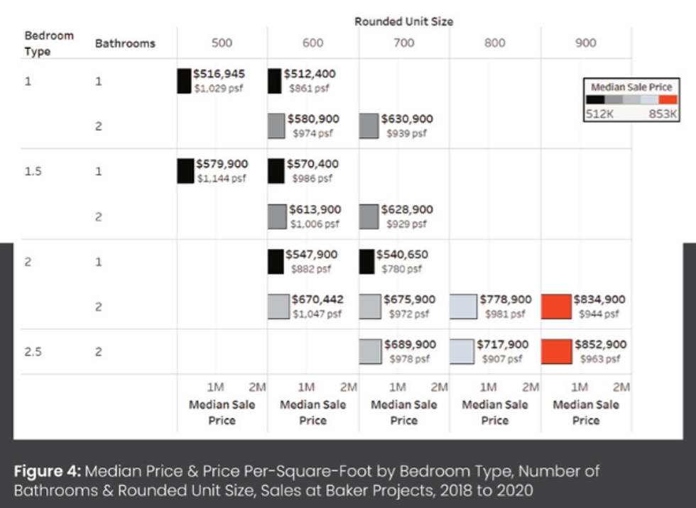 Screen shot 2021 05 11 at 11