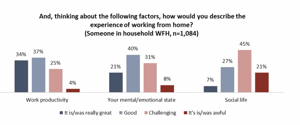 Screen shot 2021 08 04 at 4