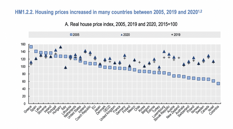 Screen shot 2021 08 05 at 4