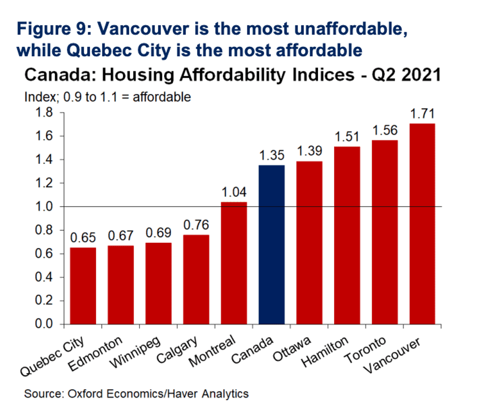 Screen shot 2021 10 26 at 12