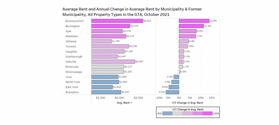Screen shot 2021 11 26 at 12