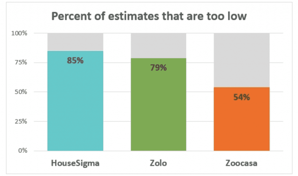 Screen shot 2021 12 17 at 4