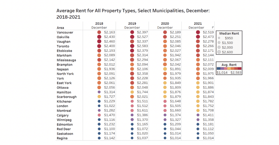 Screen shot 2022 01 17 at 11