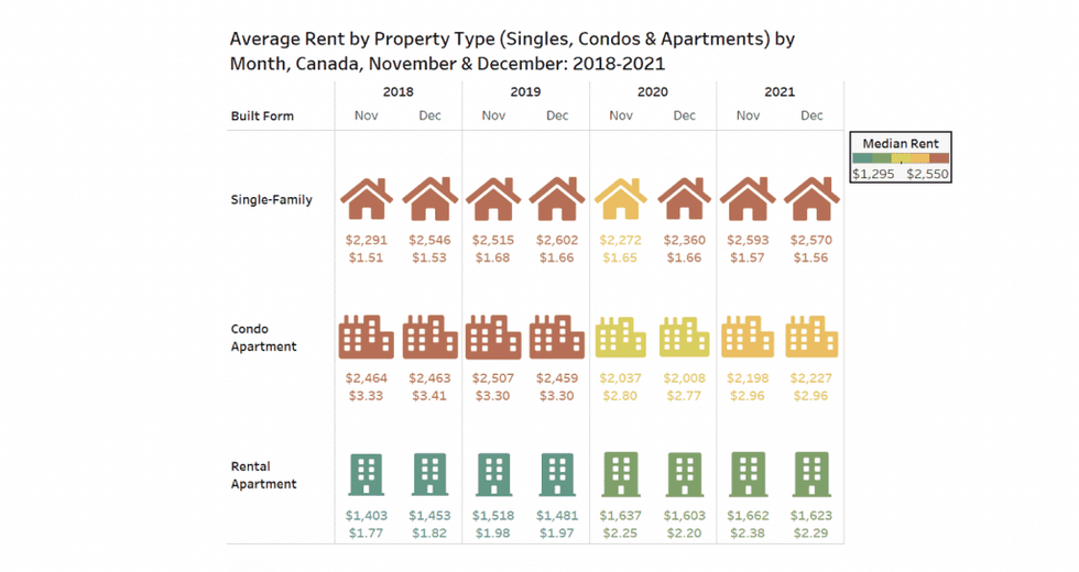 Screen shot 2022 01 17 at 12