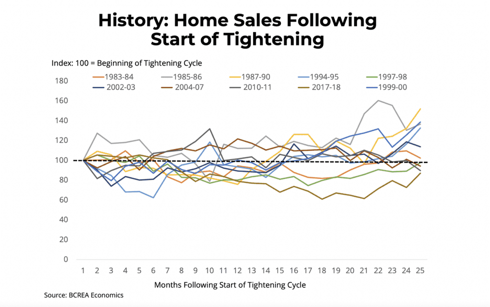 Screen shot 2022 01 18 at 2