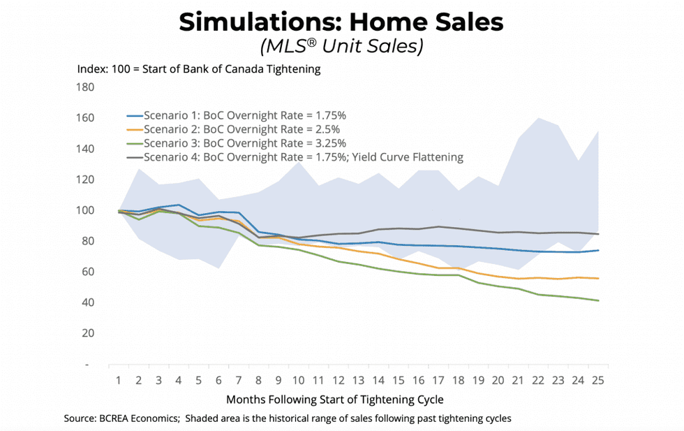 Screen shot 2022 01 18 at 2