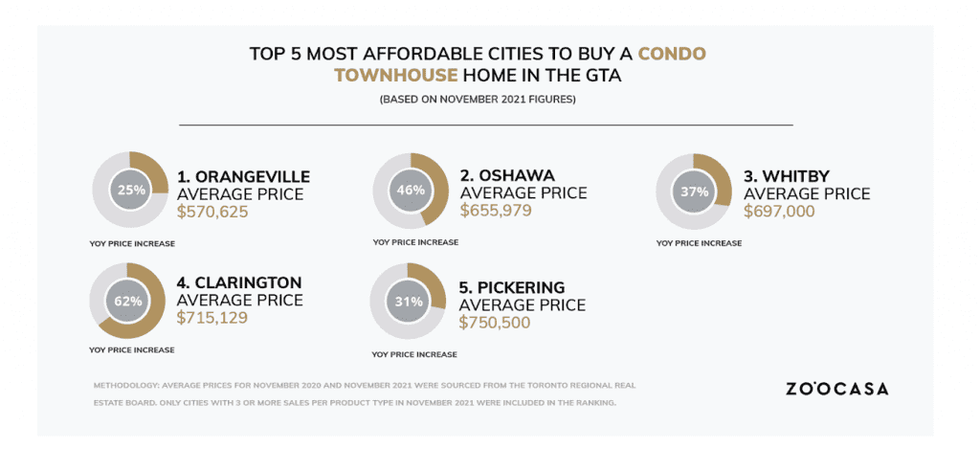 Screen shot 2022 01 31 at 3