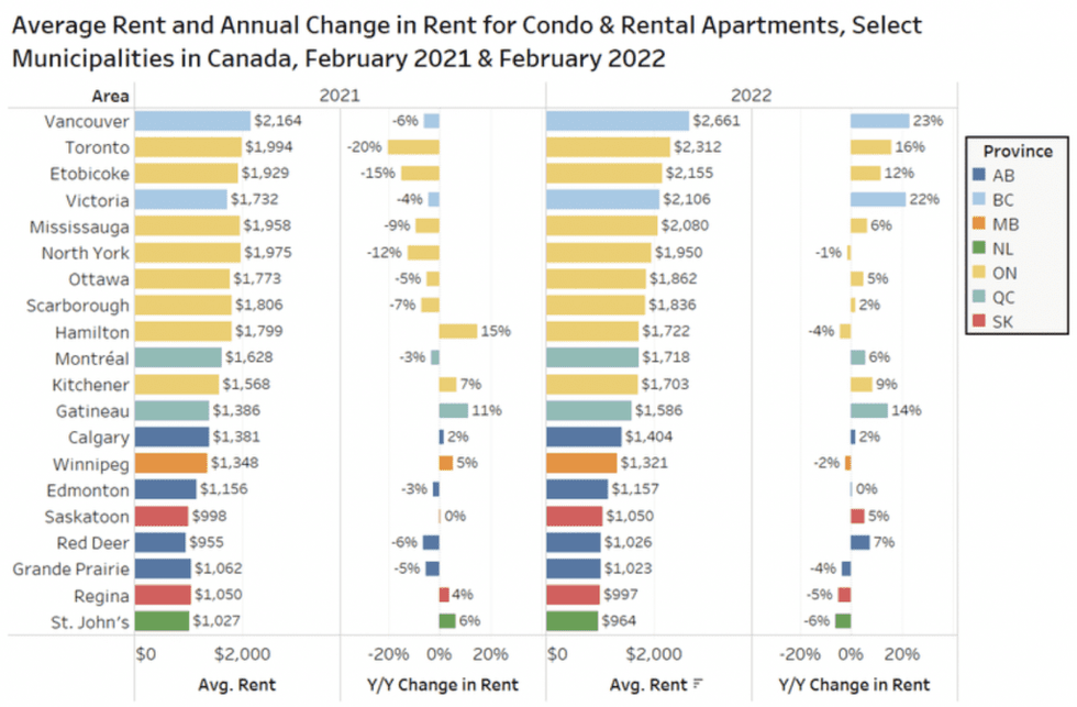 Screen shot 2022 03 14 at 4