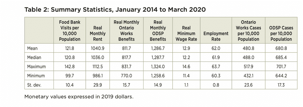 Screen shot 2022 03 23 at 2