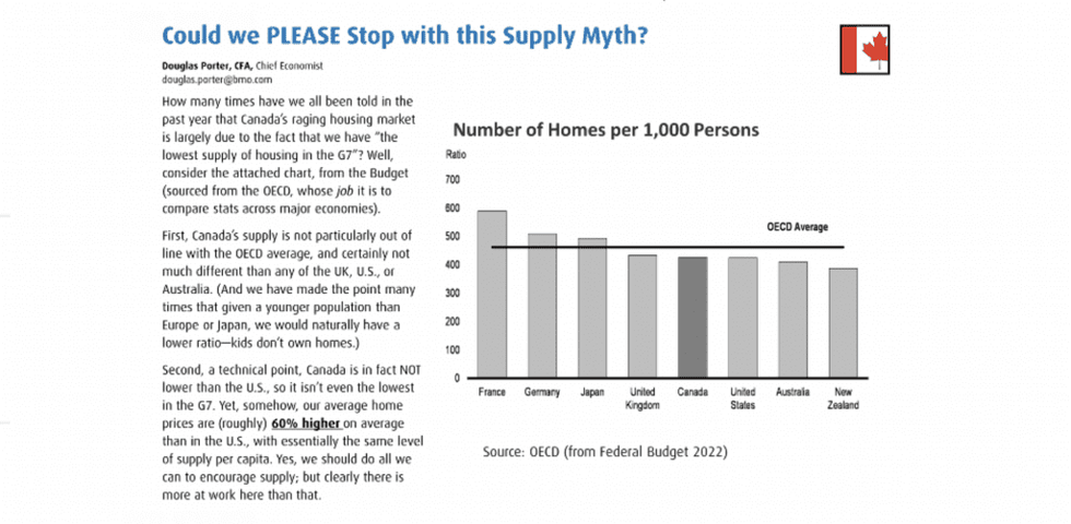 Screen shot 2022 04 14 at 10