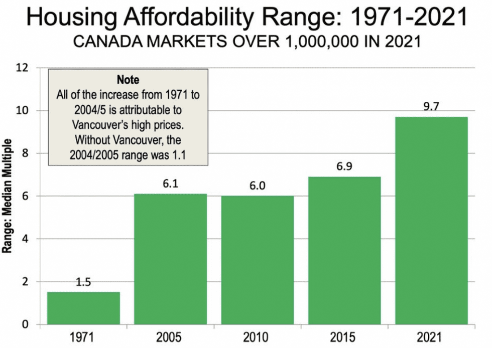 Screen shot 2022 04 19 at 4