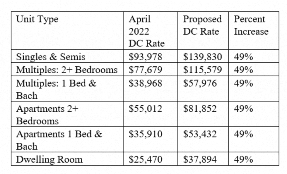 Screen shot 2022 04 20 at 3