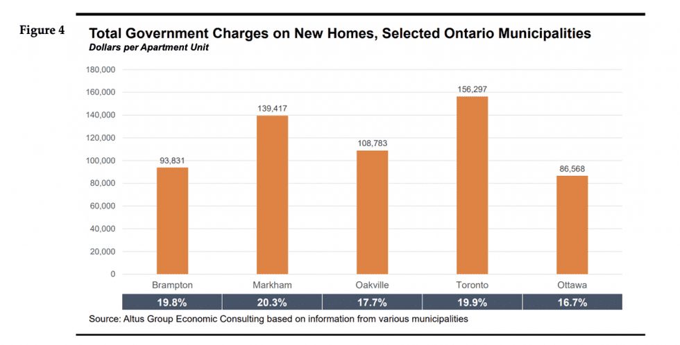 Screen shot 2022 04 20 at 4