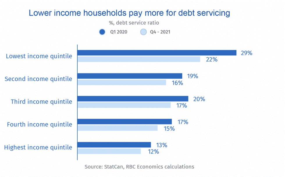 Screen shot 2022 04 28 at 3