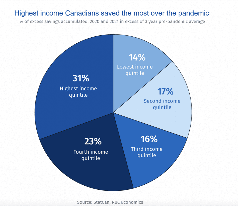 Screen shot 2022 04 28 at 3