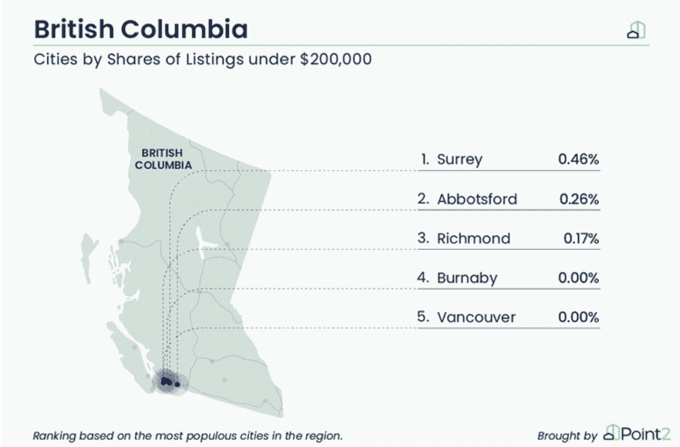 Screen shot 2022 05 24 at 12