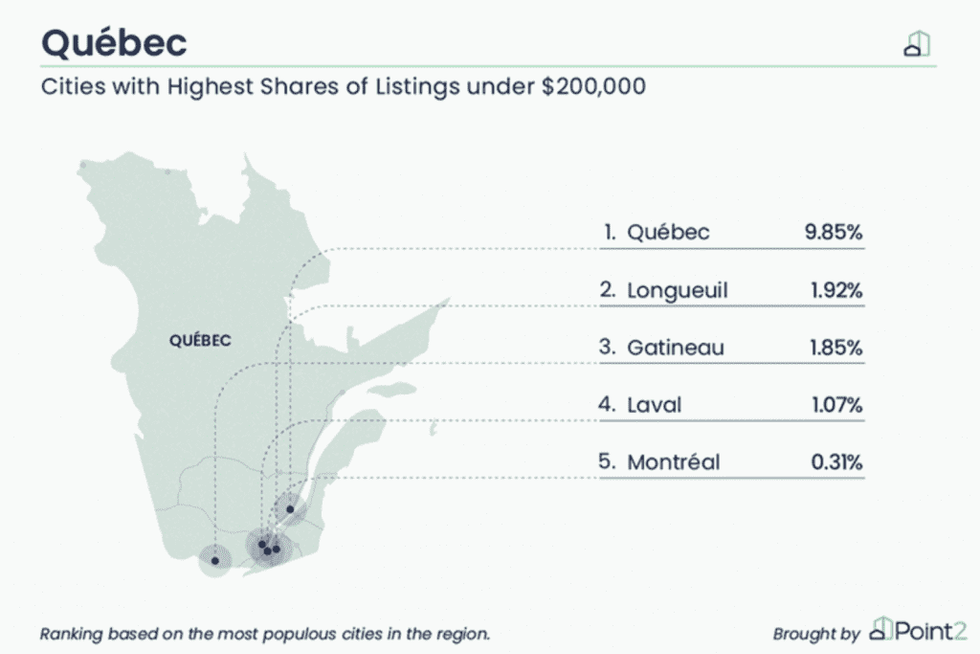 Screen shot 2022 05 24 at 12