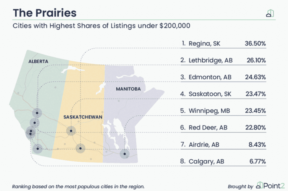 Screen shot 2022 05 24 at 12