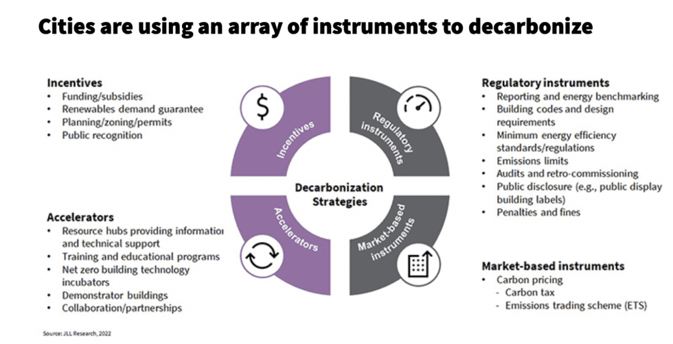 Screen shot 2022 05 30 at 1