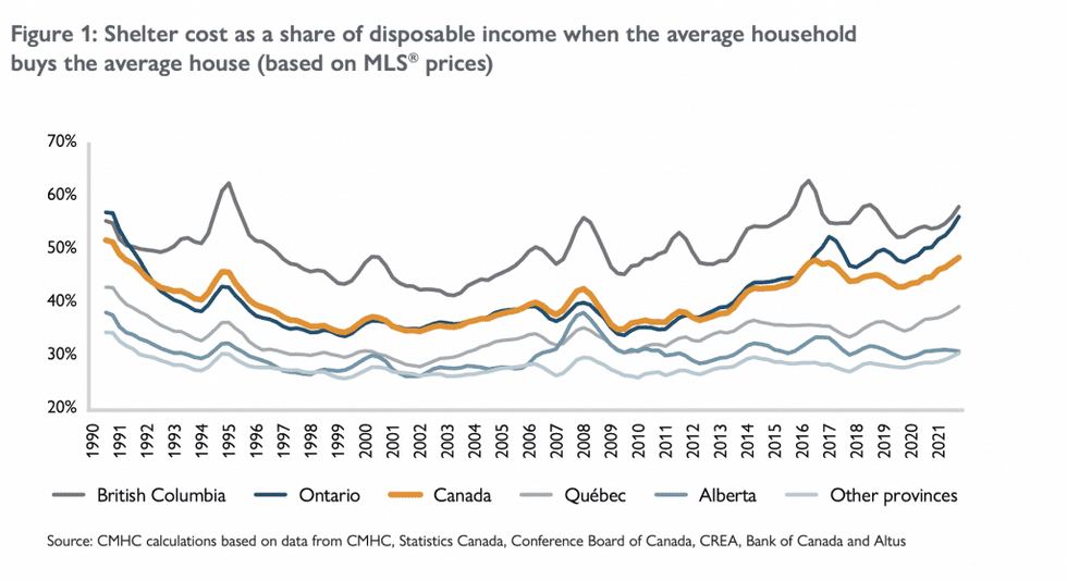 Screen shot 2022 06 23 at 10