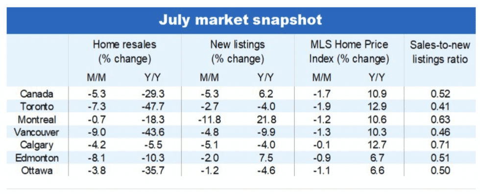 Screen shot 2022 08 15 at 3