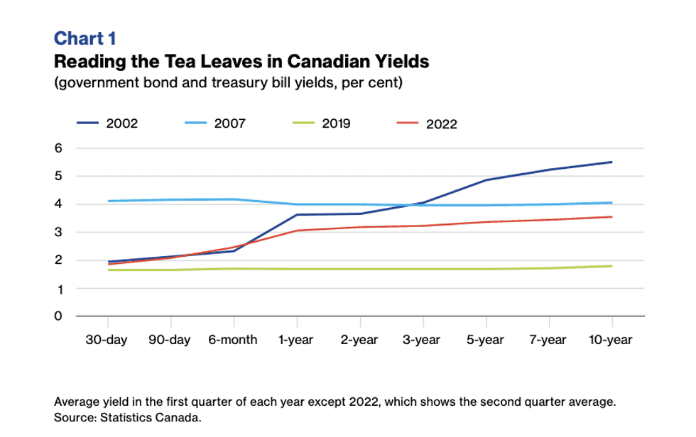 Screen shot 2022 08 17 at 11