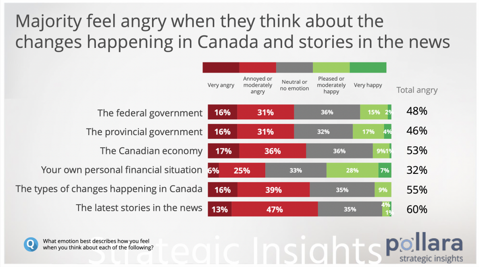 Screen shot 2022 08 30 at 4