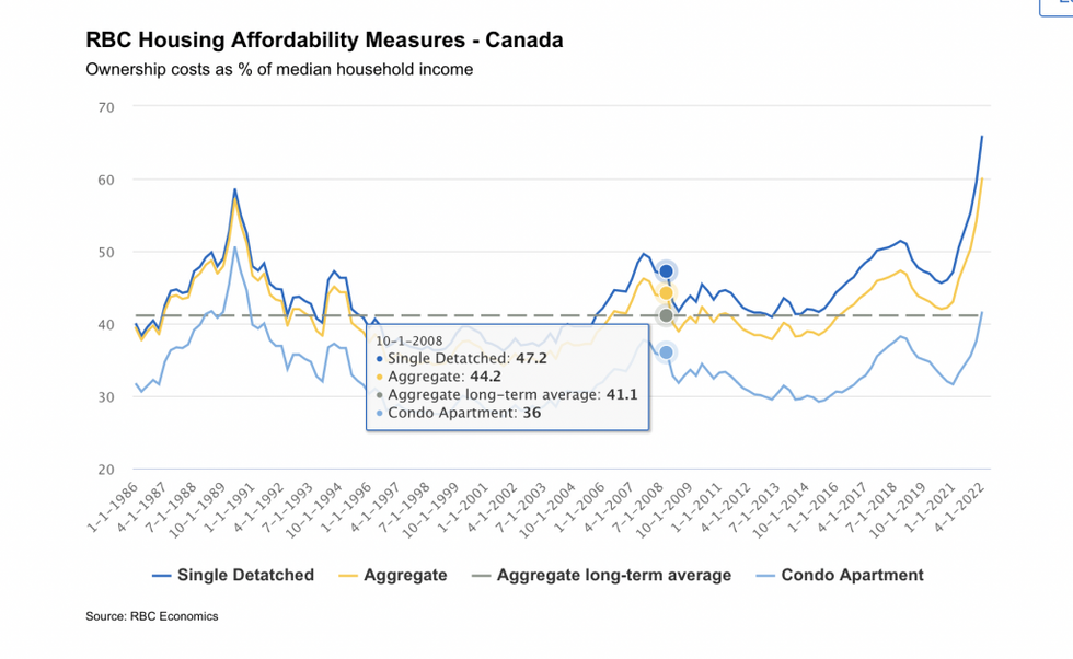 Screen shot 2022 09 29 at 10